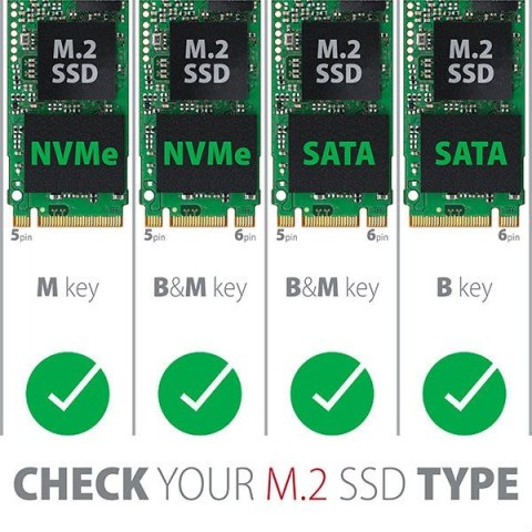 Adapter Axagon PCEM2-DC PCI-E x4 na M.2 NVMe z chłodzeniem