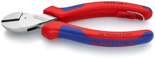 Kompaktowe szczypce tnące boczne X-Cut 160mm