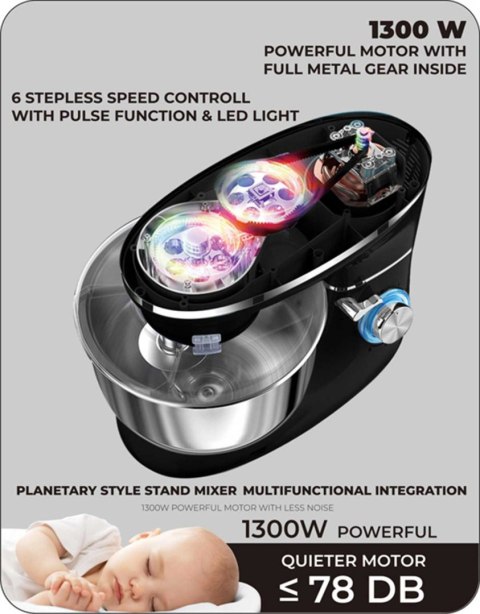 MIKSER ROBOT PLANETARNY BERLINGER HAUS BH-9512 MATTE BLACK MIKSER ROBOT PLANETARNY BERLINGER HAUS BH-9512 MATTE BLACK