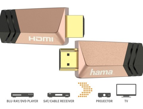 Kabel premium HDMI 2.0B 4K 0,75m Kabel premium HDMI 2.0B 4K 0,75m