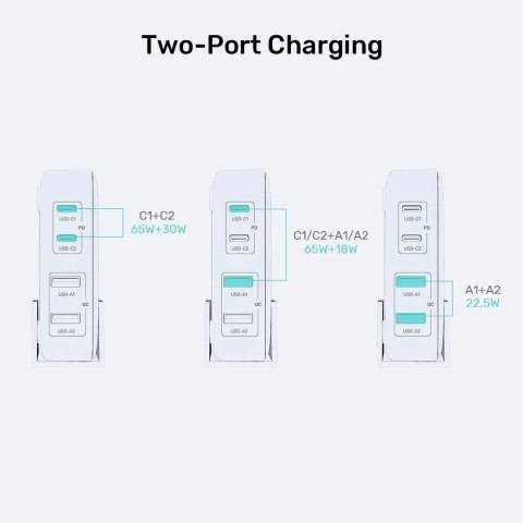 Sieciowa ładowarka GaN - Unitek P1229ABK01-EU | 100W 2x USB-C 2x USB-A