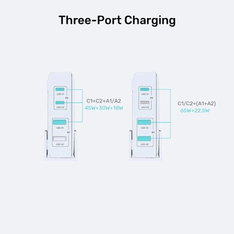Sieciowa ładowarka GaN - Unitek P1229ABK01-EU | 100W 2x USB-C 2x USB-A