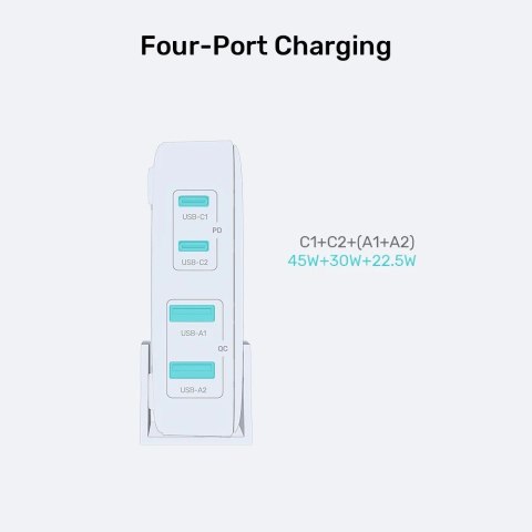 Sieciowa ładowarka GaN - Unitek P1229ABK01-EU | 100W 2x USB-C 2x USB-A