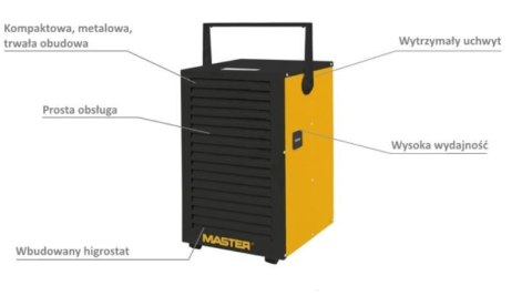 MASTER OSUSZACZ POWIETRZA DH732P 30L/24h MASTER OSUSZACZ POWIETRZA DH732P 30L/24h