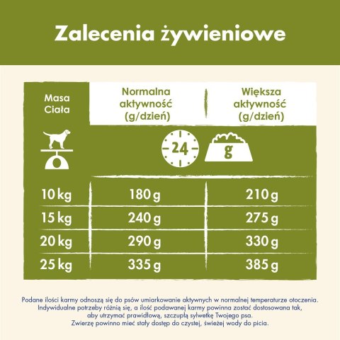 PURINA DOG CHOW Adult Jagnięcina - sucha karma dla psa - 14 kg