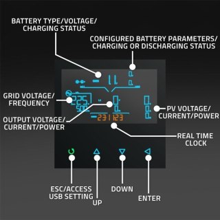 QOLTEC INWERTER SOLARNY OFF-GRID 6KVA | 6KW | 120A | MPPT | LCD | WI-FI | BMS | SINUS