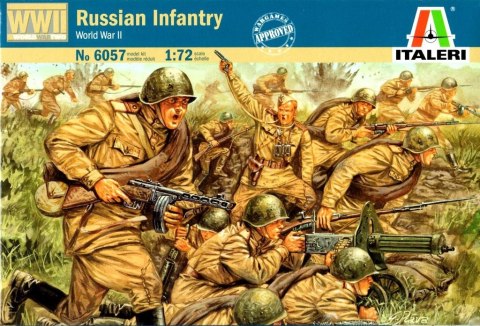 Russian Infantry Rifle Forces Russian Infantry Rifle Forces