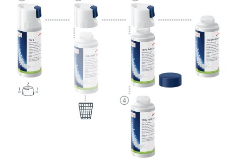 Środek do czyszczenia opakowanie uzupełniające Jura Click&Clean 180g Środek do czyszczenia opakowanie uzupełniające Jura Click&Clean 180g