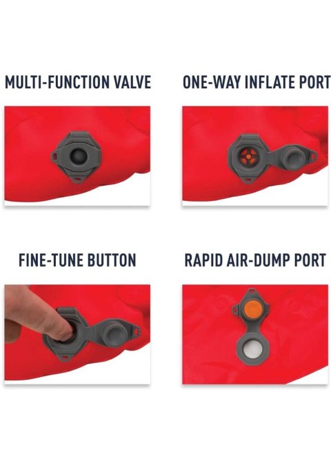 Materac SEA TO SUMMIT Comfort Plus XT ASC Insulated Mat