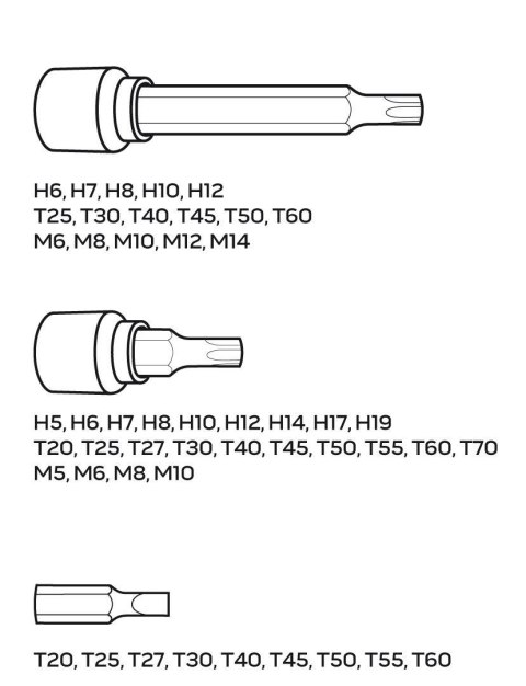 NEO tools 08-713 końcówka wkrętakowa NEO tools 08-713 końcówka wkrętakowa