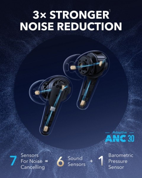 Słuchawki bezprzewodowe Soundcore Liberty 4 PRO Bluetooth błyszczący błękit