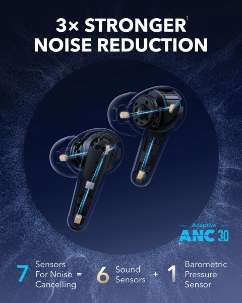 Słuchawki bezprzewodowe Soundcore Liberty 4 PRO Bluetooth niebieskie