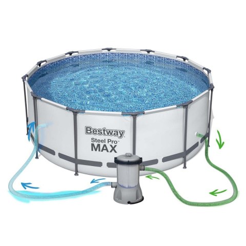Basen ogrodowy stelażowy 396 x 122 cm 18w1 Bestway 5618W Basen ogrodowy stelażowy 396 x 122 cm 18w1 Bestway 5618W