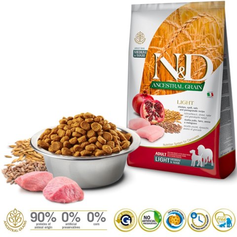 FARMINA N&D Ancestral Grain Chicken & Pomegranate Light Medium & Maxi - sucha karma dla psa - 12kg FARMINA N&D Ancestral Grain Chicken & Pomegranate Light Medium & Maxi - sucha karma dla psa - 12kg