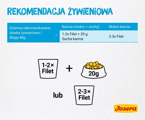 JOSERA Filet kurczak z łososiem - mokra karma dla kota - 70 g JOSERA Filet kurczak z łososiem - mokra karma dla kota - 70 g