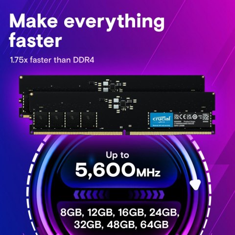 Pamięć DDR5 128GB(2*64GB)/5600 CL46