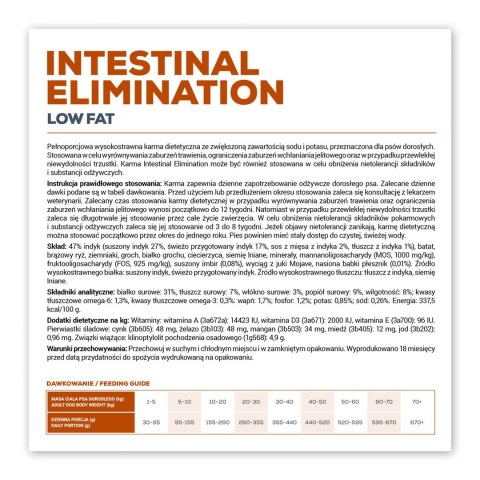 VetExpert Veterinary Diet Intestinal elimination 2kg VetExpert Veterinary Diet Intestinal elimination 2kg