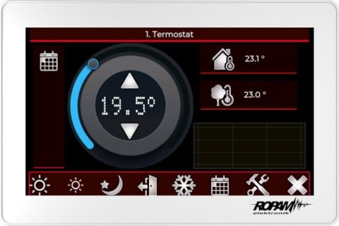 Panel dotykowy ROPAM TPR-7W Panel dotykowy ROPAM TPR-7W