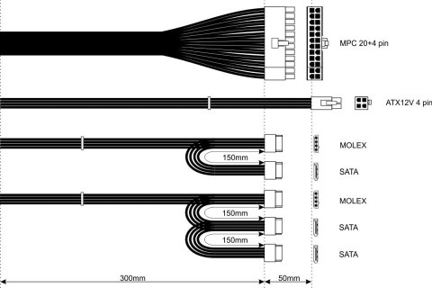 Zasilacz Akyga AK-B1-420 (420 W; Pasywne; 120 mm) Zasilacz Akyga AK-B1-420 (420 W; Pasywne; 120 mm)