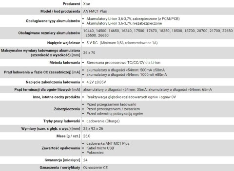 Szybka ładowarka do akumulatorów cylindrycznych Li-ion 18650 Xtar ANT MC1 Plus Szybka ładowarka do akumulatorów cylindrycznych Li-ion 18650 Xtar ANT MC1 Plus