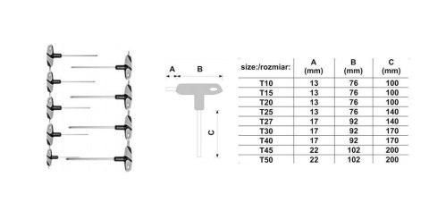 Yato YT-05615 Klucz torx Yato YT-05615 Klucz torx