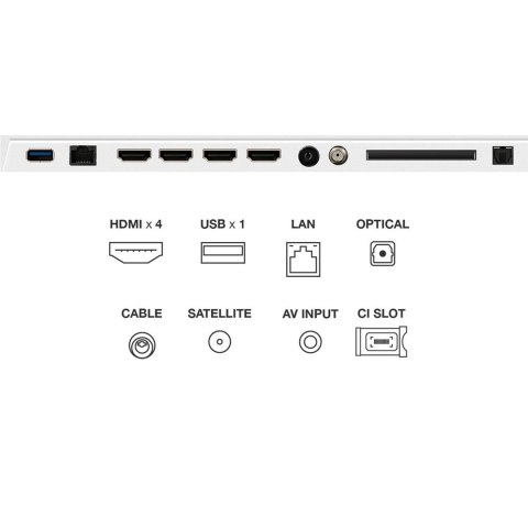 Telewizor 55" TCL 55A300W QLED 4K 144Hz Google TV