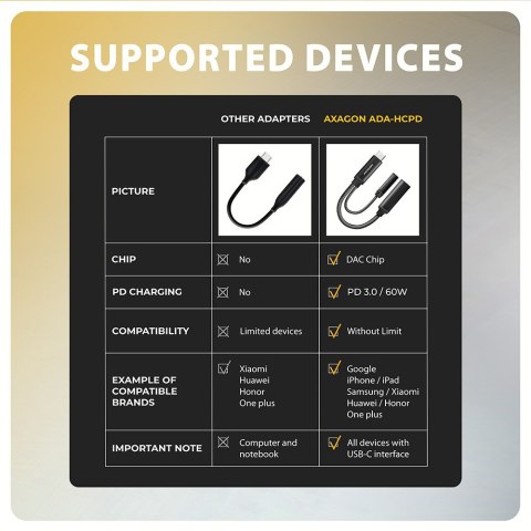 Axagon ADA-HCPD kabel audio 0,1 m USB-C, 3.5 mm USB-C Czarny