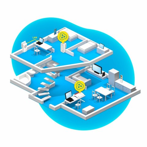 FRITZ! Powerline 1260E WLAN Set 1200 Mbit/s Przewodowa sieć LAN Wi-Fi Biały FRITZ! Powerline 1260E WLAN Set 1200 Mbit/s Przewodowa sieć LAN Wi-Fi Biały