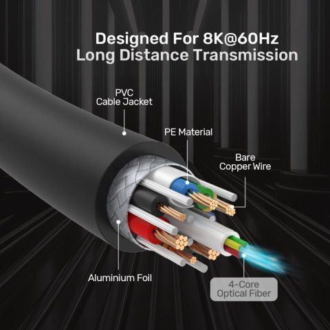 Kabel optyczny HDMI 2.1 AOC Unitek C11085GY01-10M