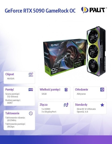 Karta graficzna RTX 5090 GameRock OC 32GB GDDR7 512bit 3DP/HDMI