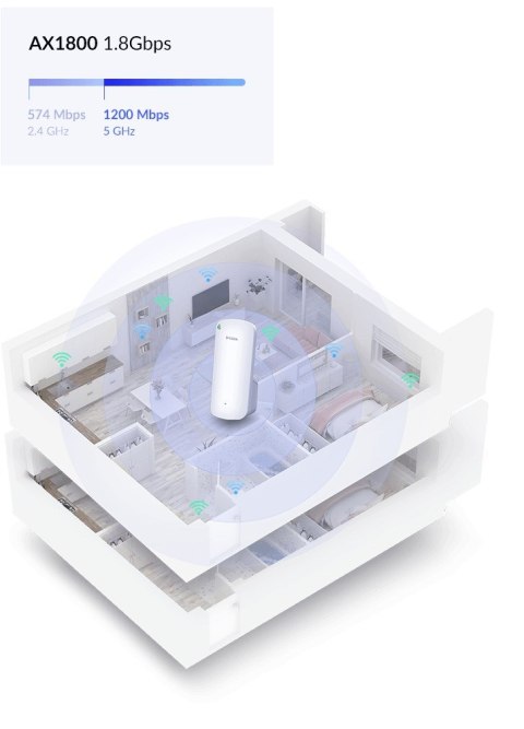 D-Link AX1800 Mesh Wi-Fi 6 Range Wzmacniacz sieciowy Biały 100, 1000 Mbit/s