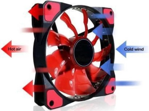 Zasilacz ATX Raptor 800W Bronze 80+, Single Raill, DC-DC Zasilacz spełnia wymagania norm 80 PLUS Bronze, Stabilna moc ciągła 800 Zasilacz ATX Raptor 800W Bronze 80+, Single Raill, DC-DC Zasilacz spełnia wymagania norm 80 PLUS Bronze, Stabilna moc ciągła 800