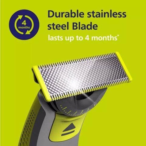 Golarka PHILIPS Oneblade 360 QP2734/31