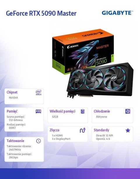 Karta graficzna GV-N5090AORUS M-32GD