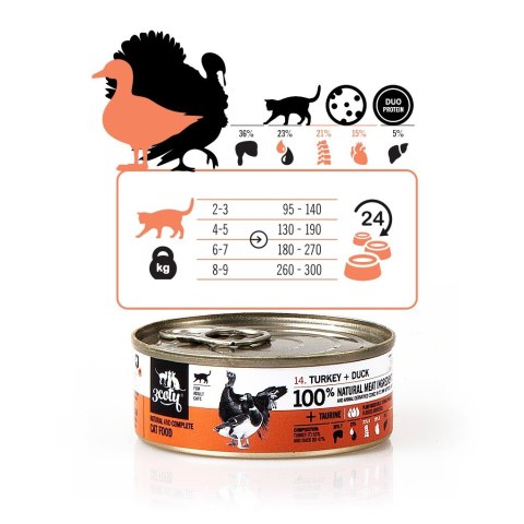 3Coty TURKEY + DUCK for Adult cats 80g