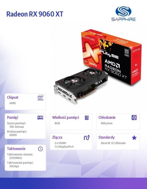 Karta graficzna Radeon RX 9060 XT PULSE 8GB GDDR6 128bit DP/2HDMI