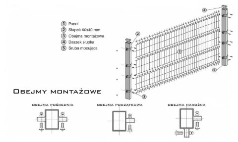 PANEL OGRODZENIOWY 2500*1230MM 2W/H*4MM OCYNKOWANY PANEL OGRODZENIOWY 2500*1230MM 2W/H*4MM OCYNKOWANY