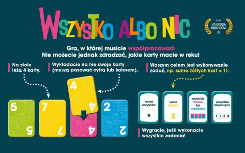 Gra Wszystko albo nic Gra Wszystko albo nic