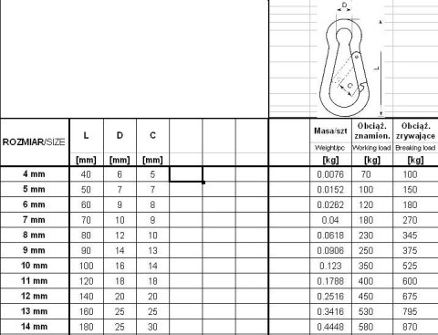 KARABIŃCZYK DO LIN DIN 5299C 6*60MM KARABIŃCZYK DO LIN DIN 5299C 6*60MM