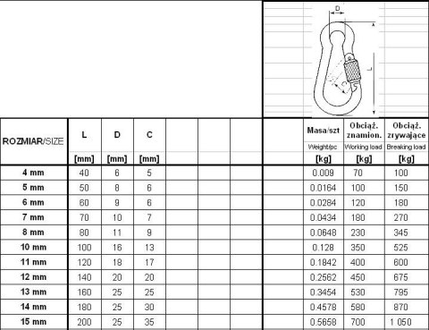 KARABIŃCZYK DO LIN Z ZABEZPIECZENIEM DIN 5299D 4*40MM KARABIŃCZYK DO LIN Z ZABEZPIECZENIEM DIN 5299D 4*40MM