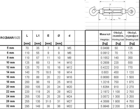 ŚRUBA RZYMSKA HAK+UCHO 12*125MM ŚRUBA RZYMSKA HAK+UCHO 12*125MM