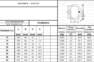 OGNIWO POJEDYNCZE GM93 G4 12 WLL1.2T