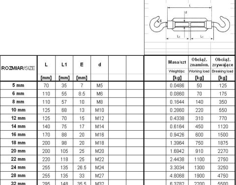 ŚRUBA RZYMSKA HAK+HAK 16*175MM ŚRUBA RZYMSKA HAK+HAK 16*175MM