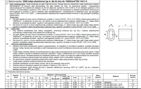 TULEJA ZACISKOWA ALUMINIOWA DO LIN 2MM TULEJA ZACISKOWA ALUMINIOWA DO LIN 2MM