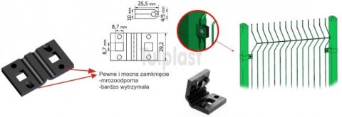DYSTANS OBEJMY PANELOWEJ DOP5 1961 DYSTANS OBEJMY PANELOWEJ DOP5 1961
