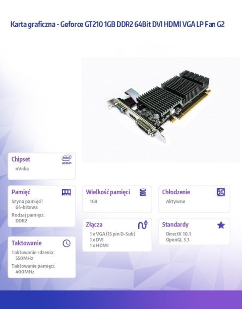 Karta graficzna - Geforce GT210 1GB DDR2 64Bit DVI HDMI VGA Passive G2 Karta graficzna - Geforce GT210 1GB DDR2 64Bit DVI HDMI VGA Passive G2