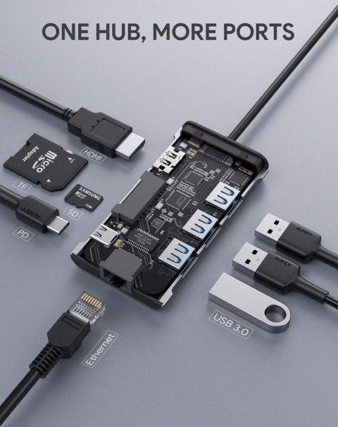 CB-C91 aluminiowy HUB USB-C | 8w1 | RJ45 Ethernet 10/100/1000Mbps | 3xUSB 3.1 | HDMI 4k@30Hz | SD i micro SD | USB-C Power Deliv CB-C91 aluminiowy HUB USB-C | 8w1 | RJ45 Ethernet 10/100/1000Mbps | 3xUSB 3.1 | HDMI 4k@30Hz | SD i micro SD | USB-C Power Deliv