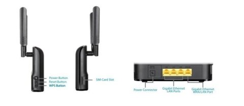 Router DWR-953V2 4G LTE 1WAN/LAN 3LAN AC1200 Router DWR-953V2 4G LTE 1WAN/LAN 3LAN AC1200