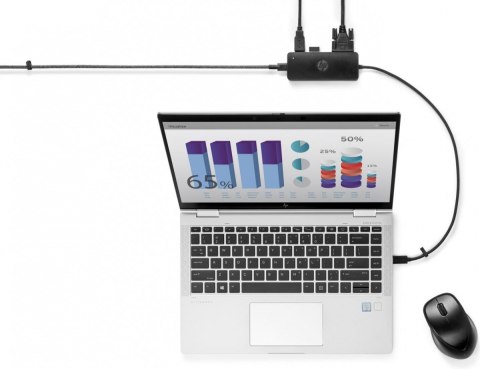Koncentrator podróżny USB-C Travel HUB G2 (FOX 2) 7PJ38AA Koncentrator podróżny USB-C Travel HUB G2 (FOX 2) 7PJ38AA