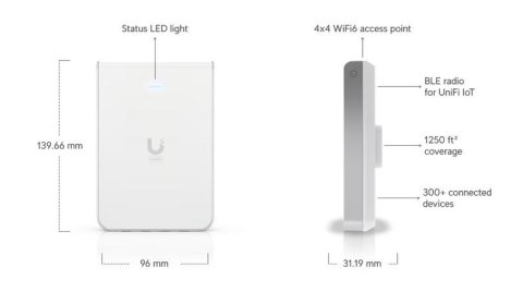 Punkt dostępu Unifi 6 In-Wall 573,5 Mbit/s Biały Obsługa PoE U6-IW Punkt dostępu Unifi 6 In-Wall 573,5 Mbit/s Biały Obsługa PoE U6-IW